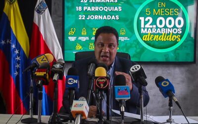 Alcalde Ramírez Colina: “En cinco meses, más de 12 mil marabinos se han beneficiado en 22 Megajornadas Sociales”